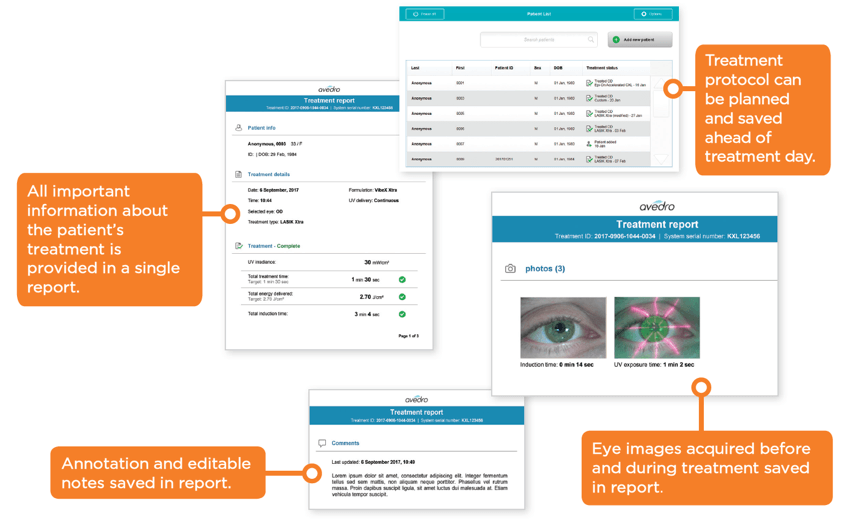 Screenshots of the the KXL ® treatment report available through the KXL ® system.