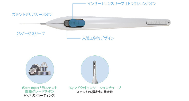 The iStent delivery handpiece - the injector system, the iStent inject W stents, and insertion tube with window.