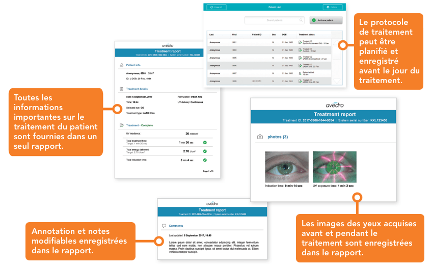 Screenshots of the the KXL treatment report available through the KXL system.